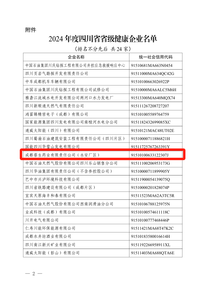 颁布名单2.png