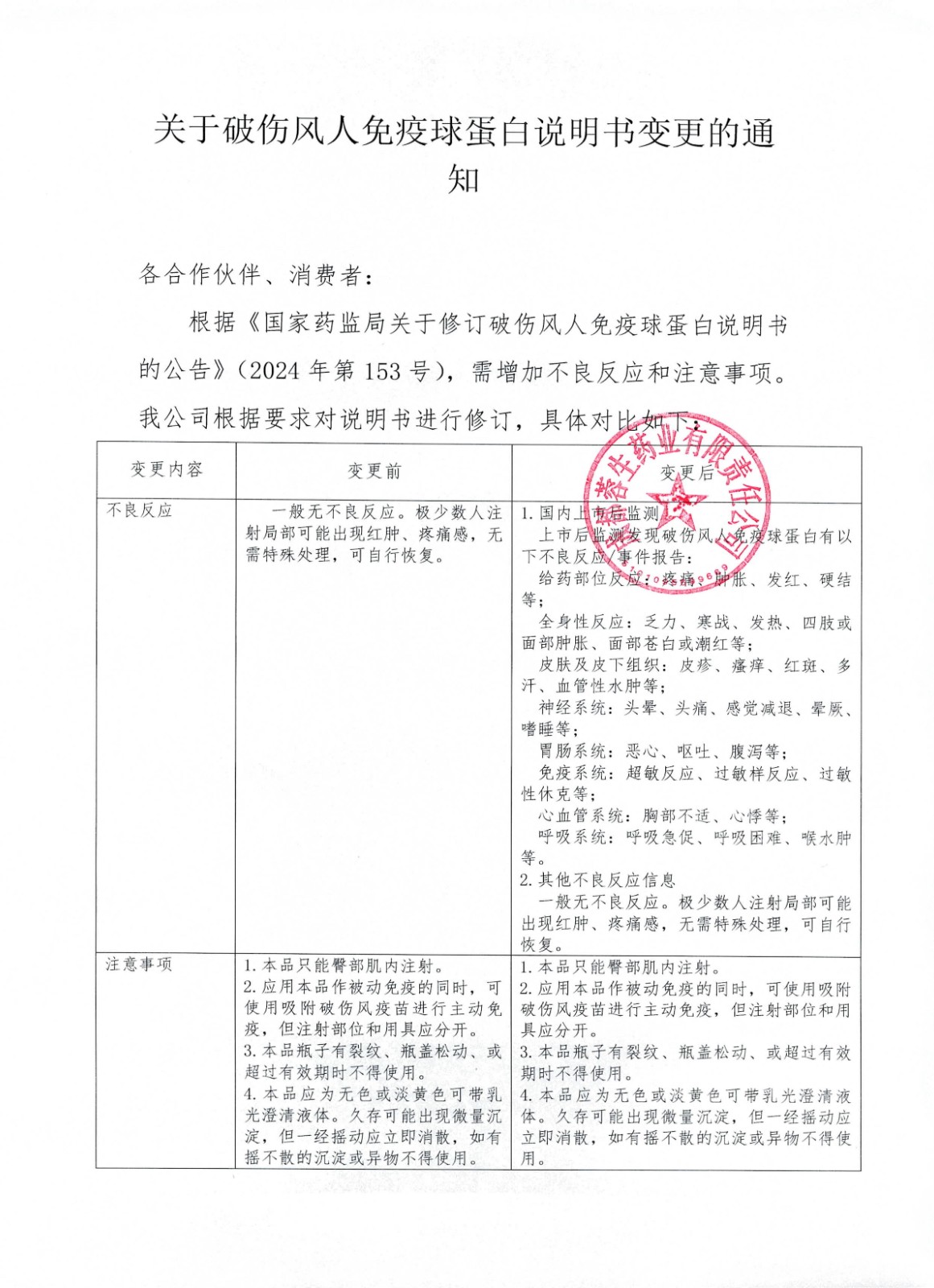 上传-关于破感冒人免疫球蛋白说明书调换的通知_01.jpg